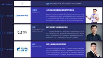 CSDI 2019summit中国软件研发管理行业技术峰会 深圳